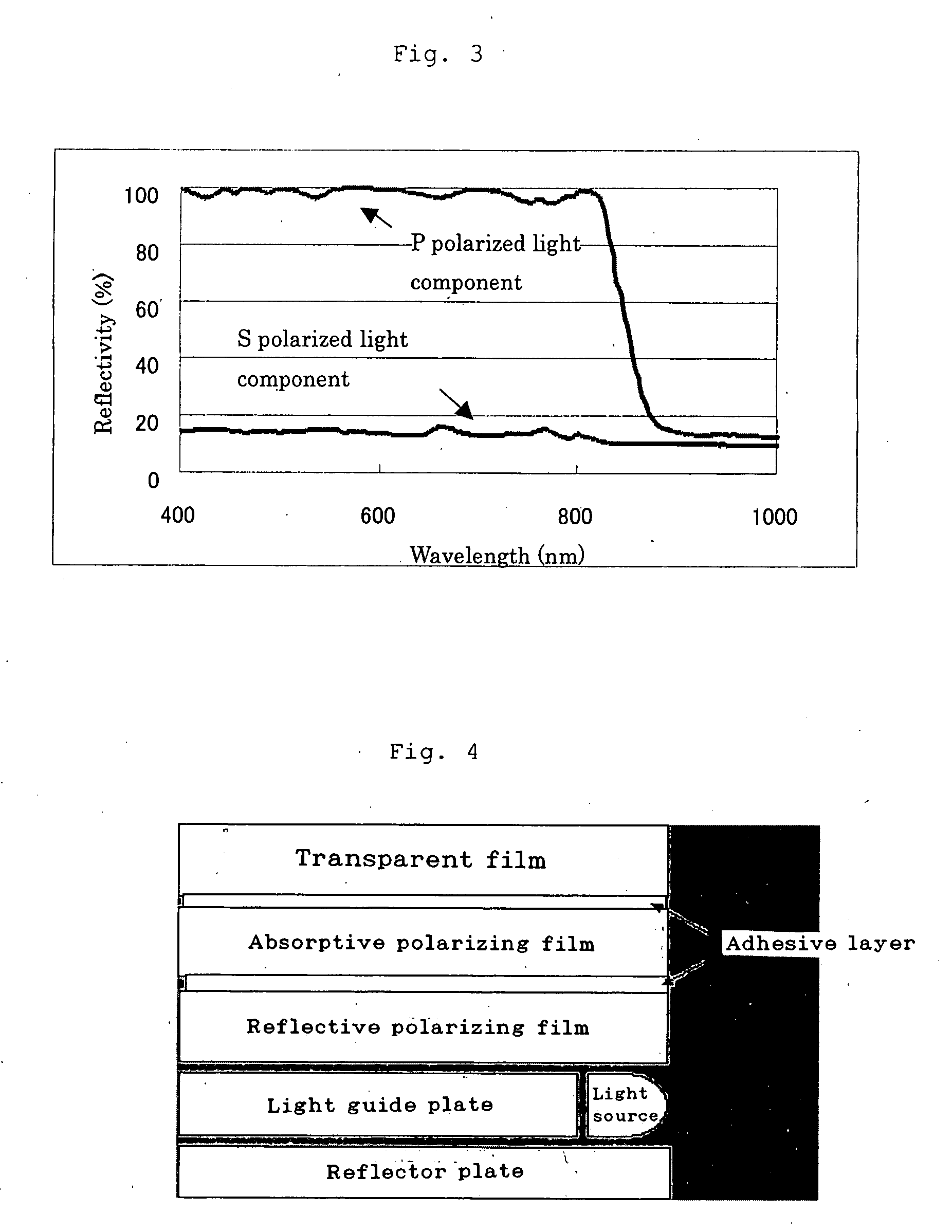 Optical Film Laminated Body