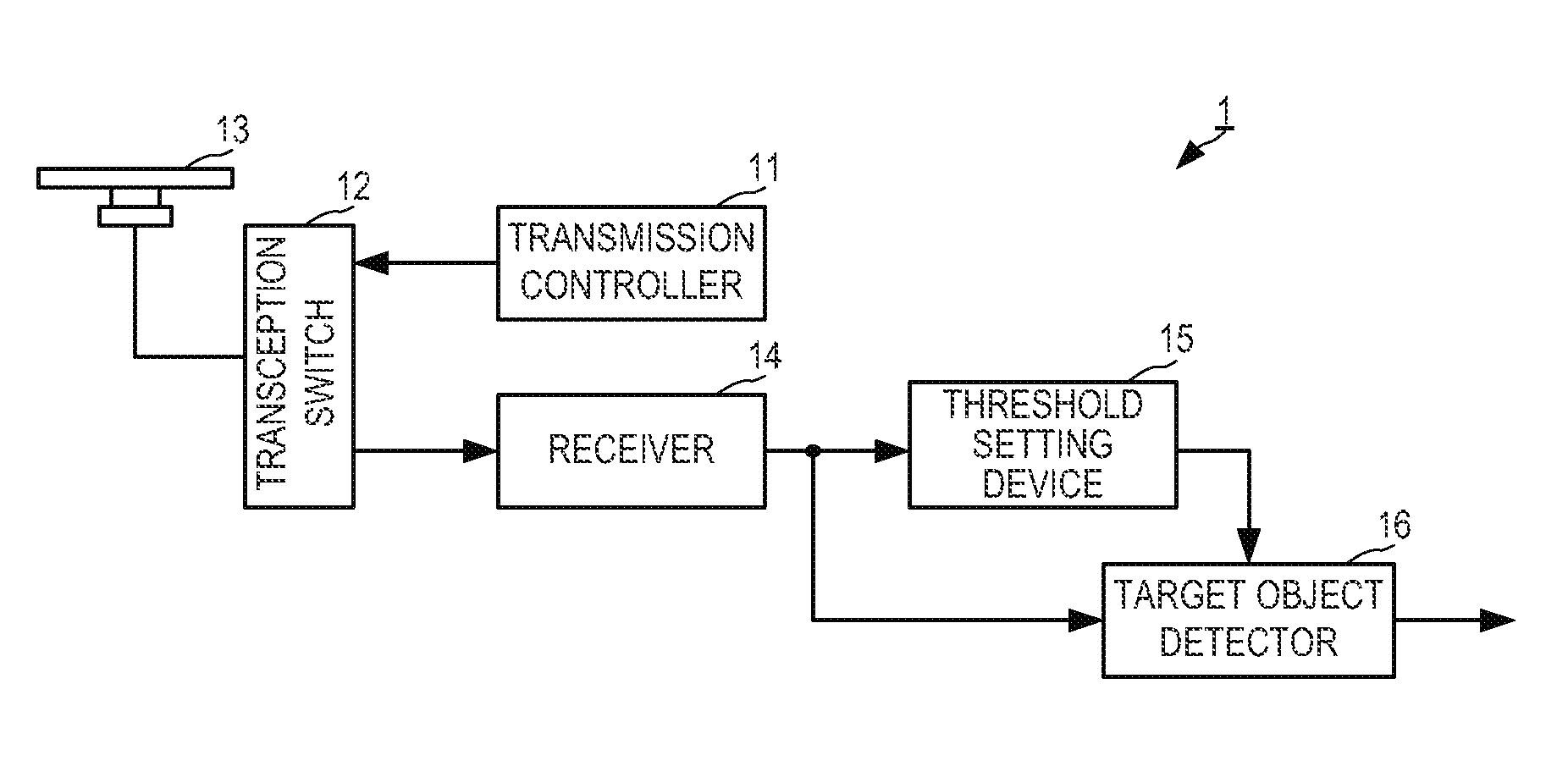 Target object detecting device and echo signal processing method