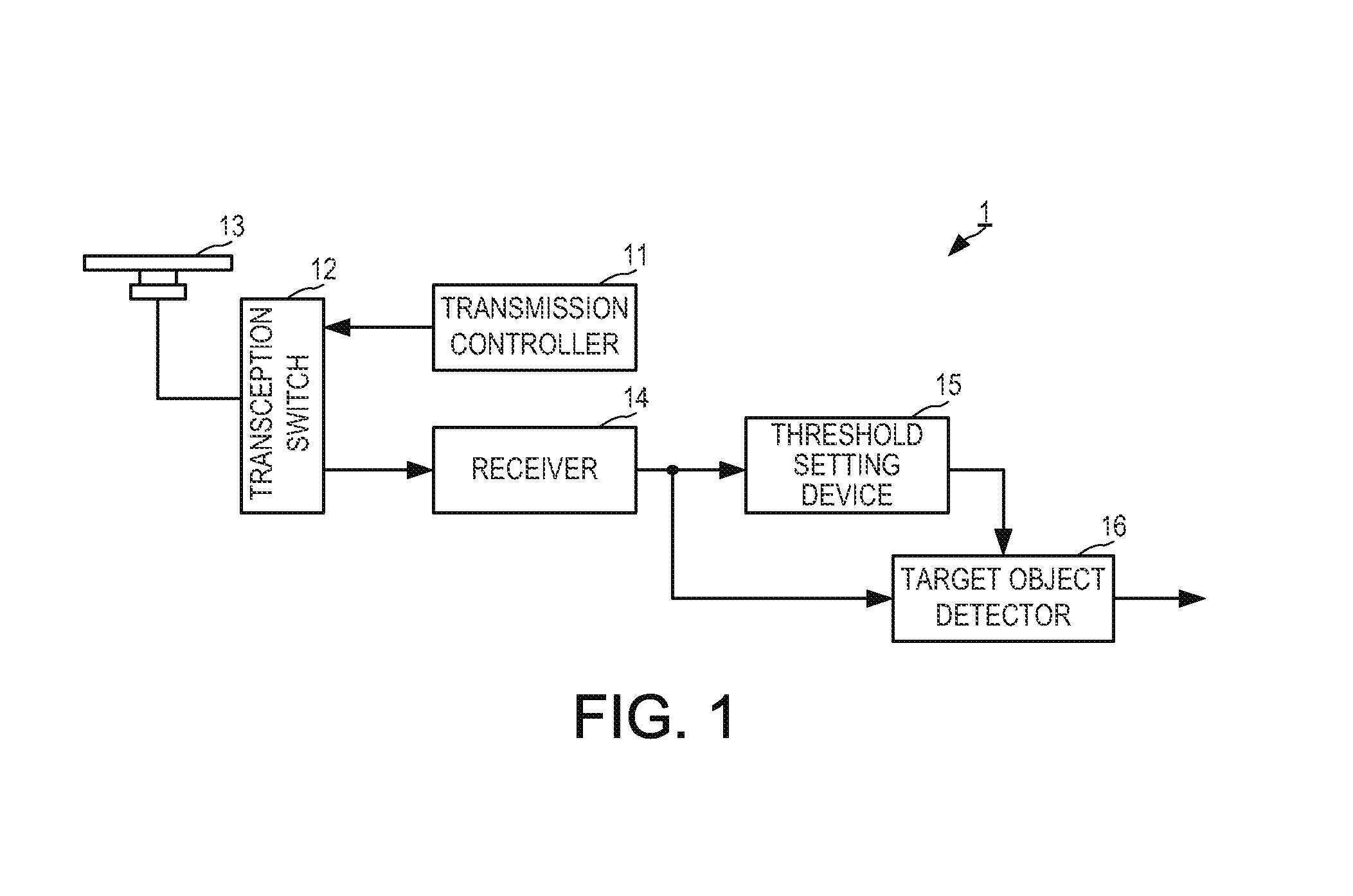 Target object detecting device and echo signal processing method