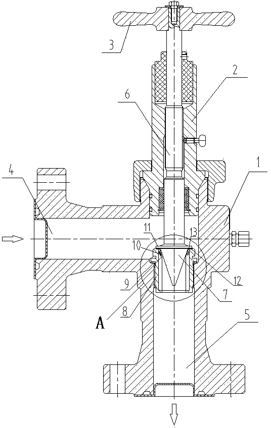 Throttle valve for oil gas