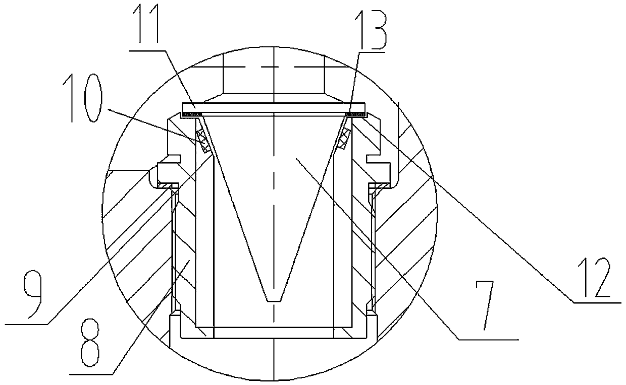 Throttle valve for oil gas