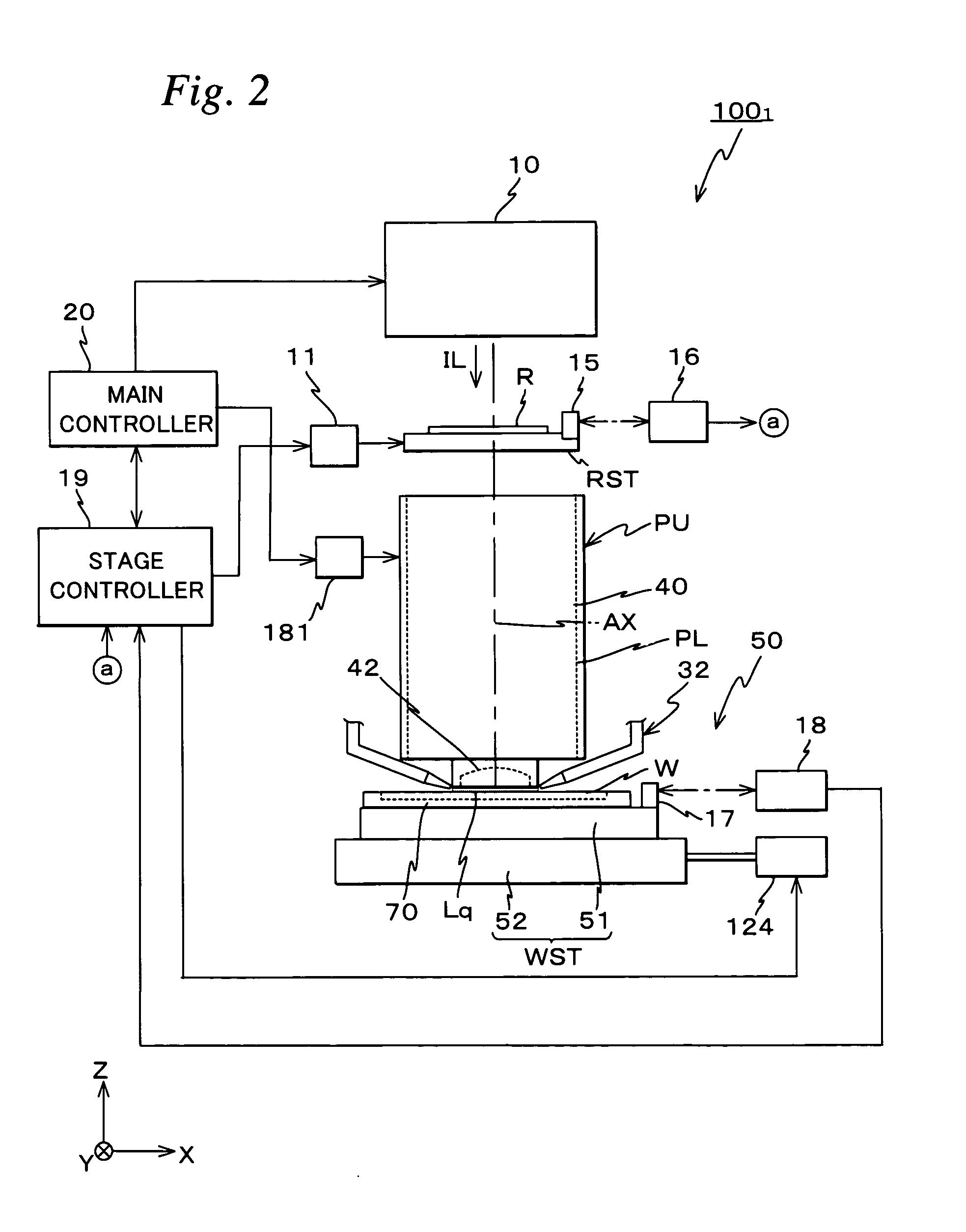 Exposure Method, Exposure Apparatus, Exposure System and Device Manufacturing Method