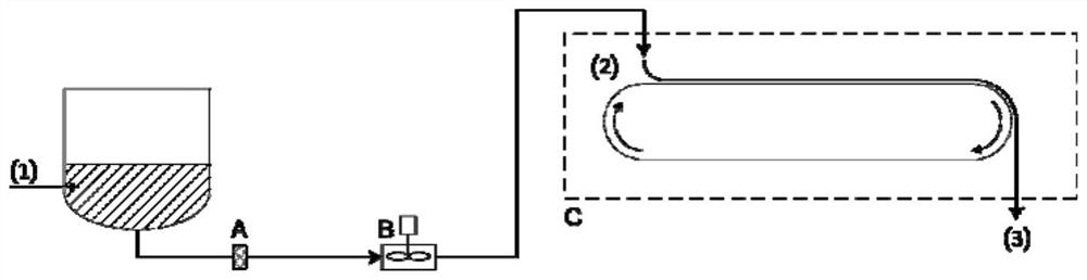 A kind of preparation method of powder phospholipid