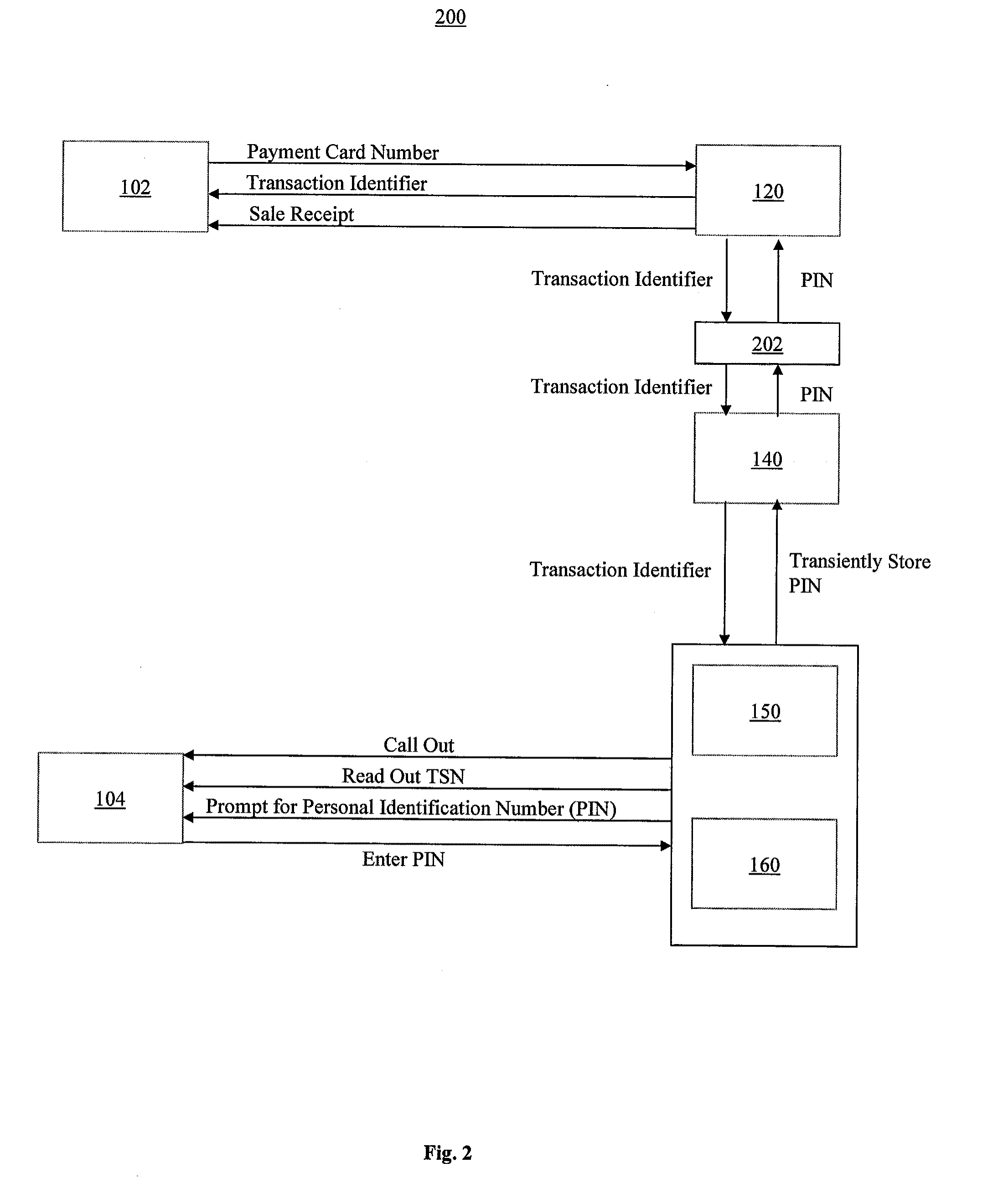 System and Method of Recurring Payment Transactions