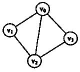 Automatic intelligent power grid partitioning method