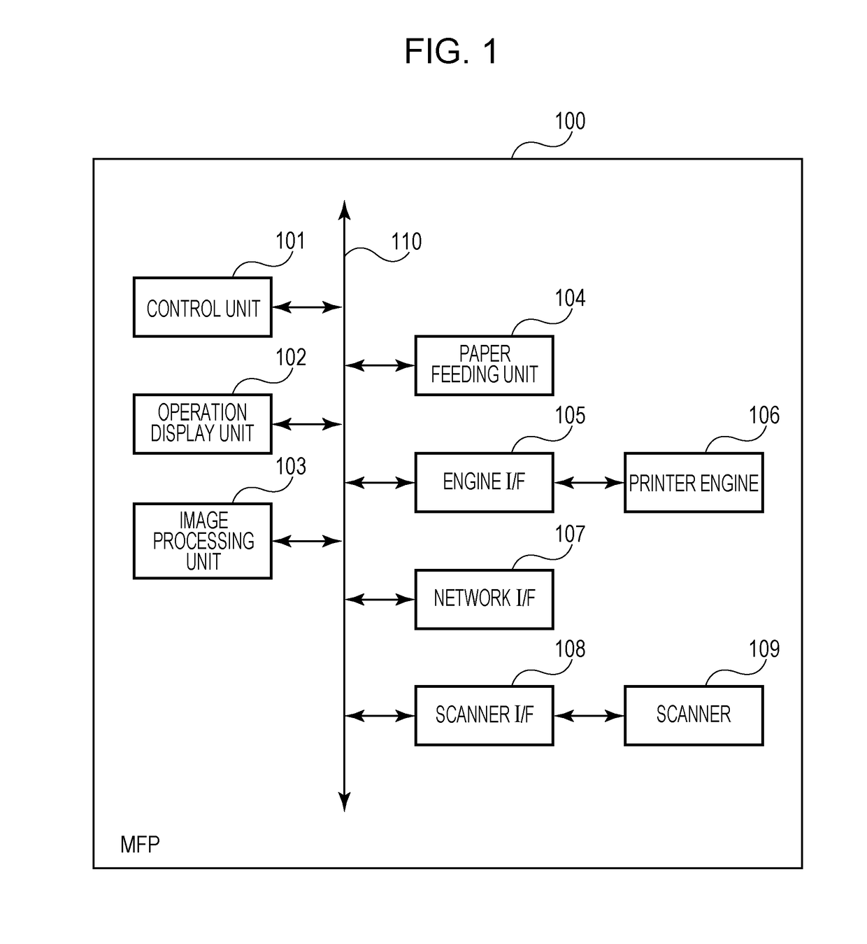 Image processing apparatus, image processing method, and program