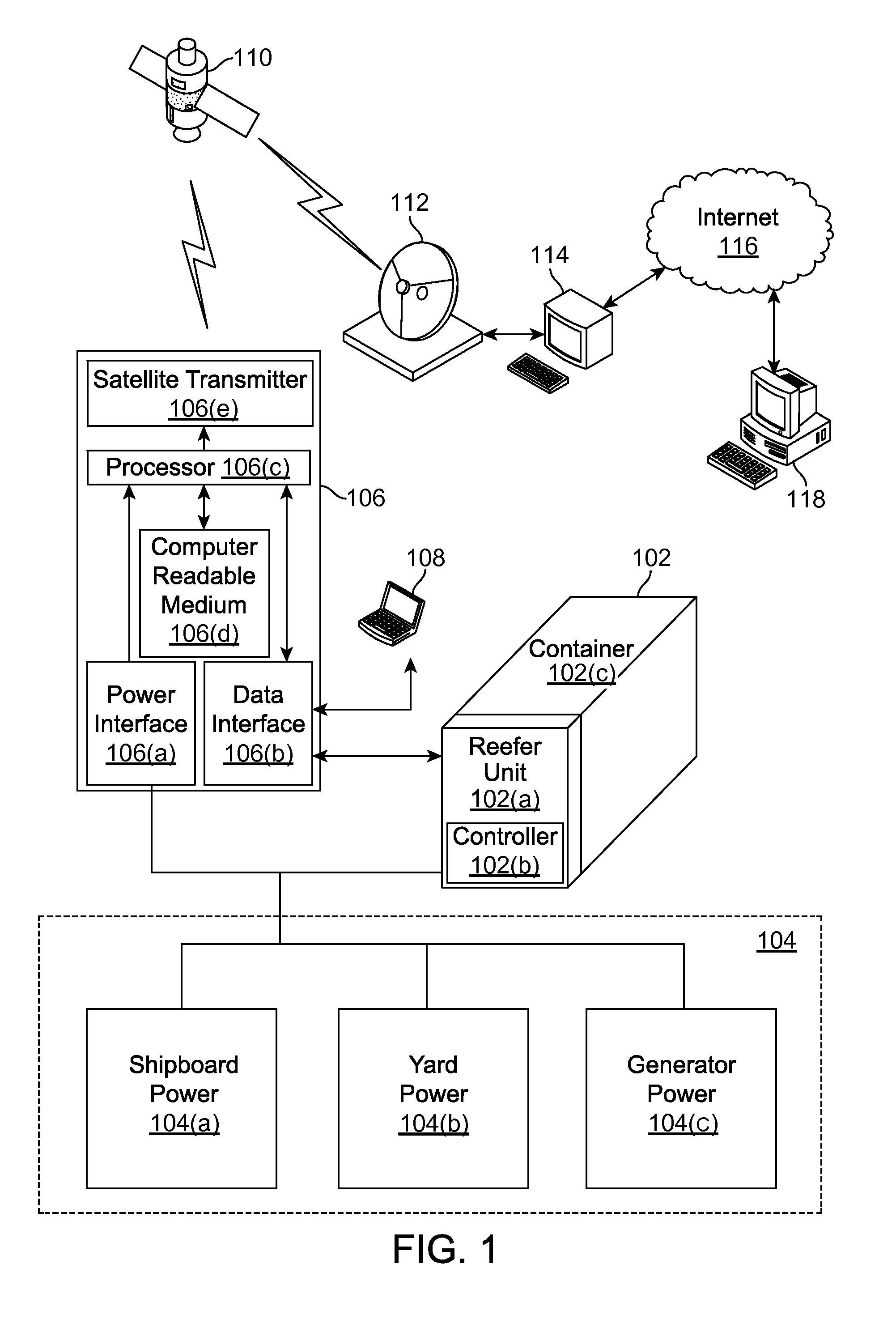 Real time monitoring of ship cargo