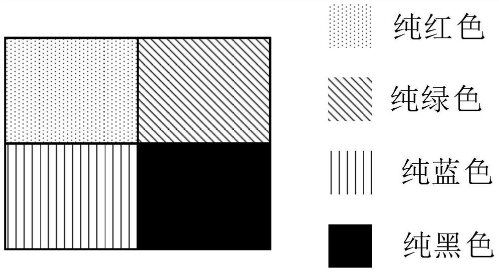 Projection control method, device and system, medium and electronic equipment