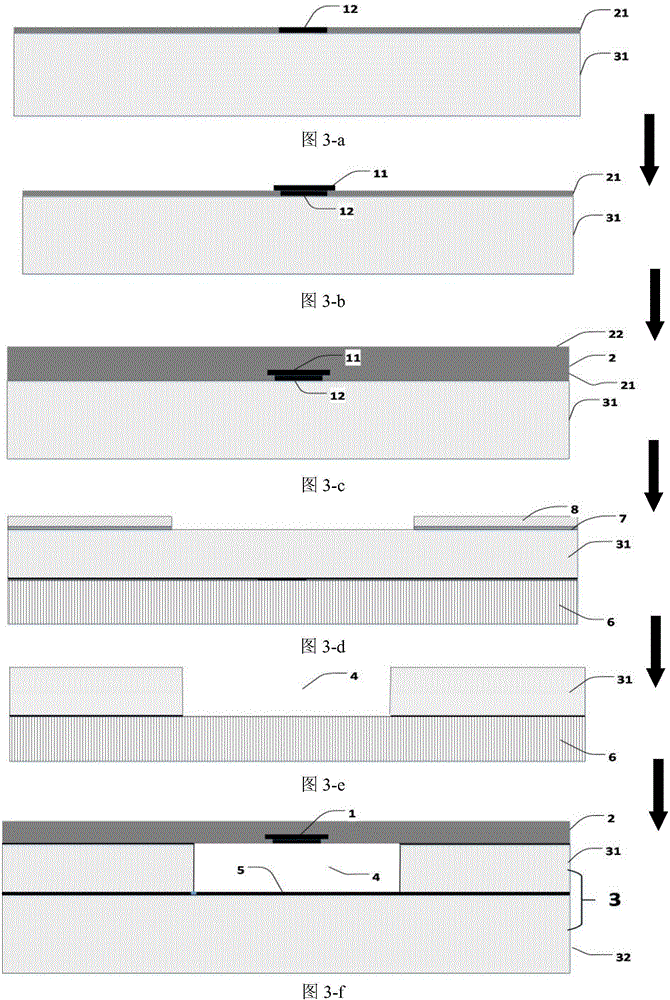 Silicon-based inverted microstrip line structure and manufacturing method therefor