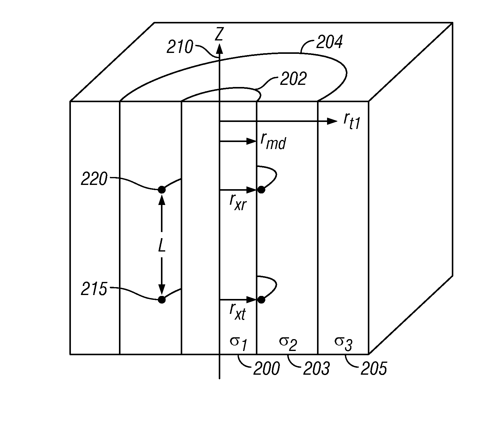 Transient EM for Geosteering and LWD/Wireline Formation Evaluation