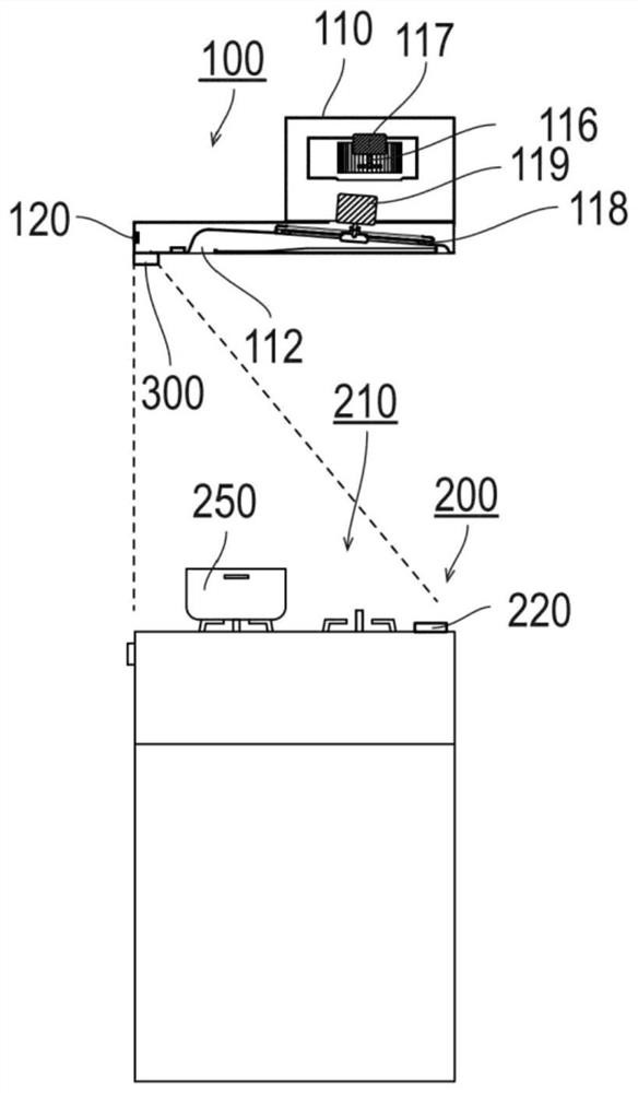 Ventilation system