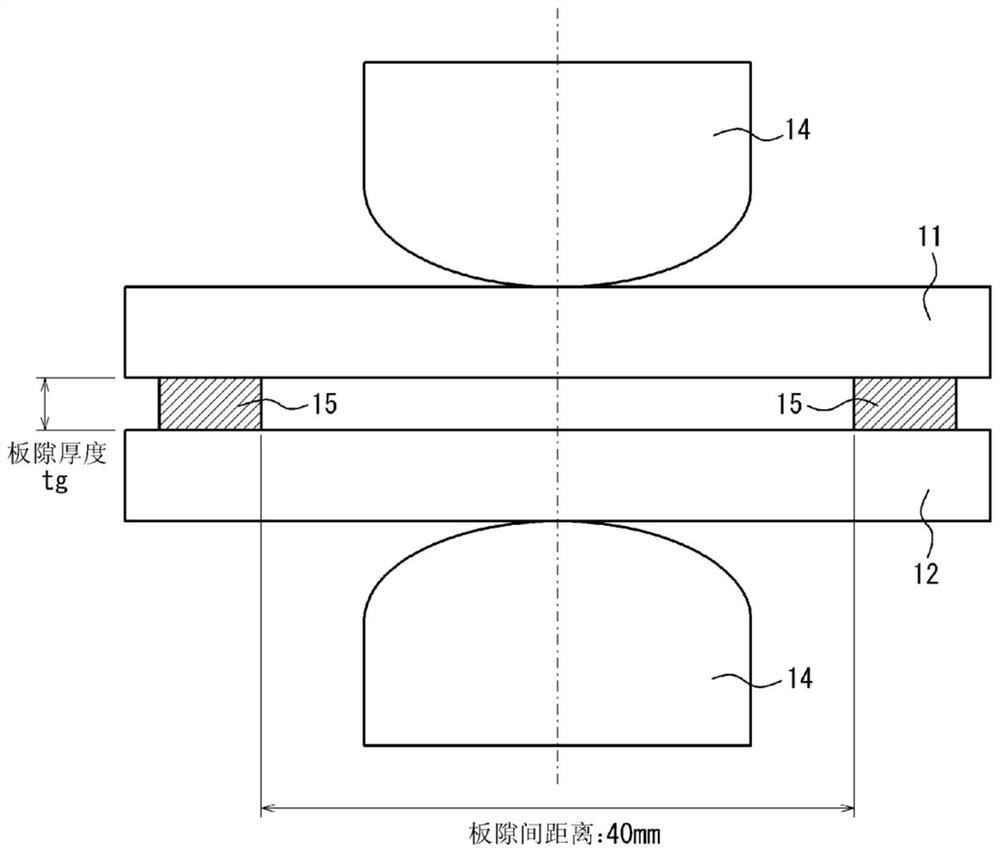 Resistance spot welding method and method for manufacturing welded member