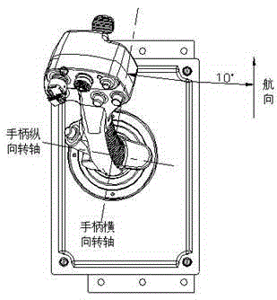 Compact type side rod control device based on man-machine working efficiency