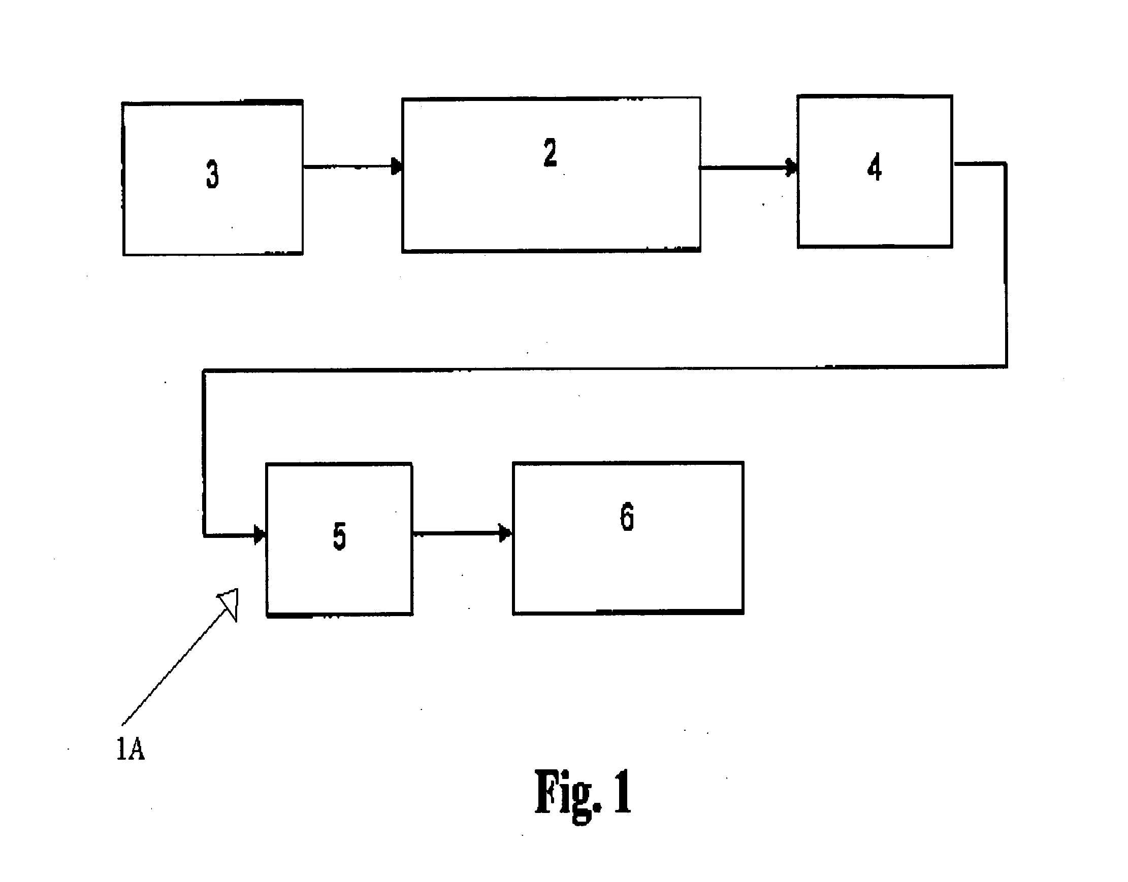 Method and device for determining ionizing radiation