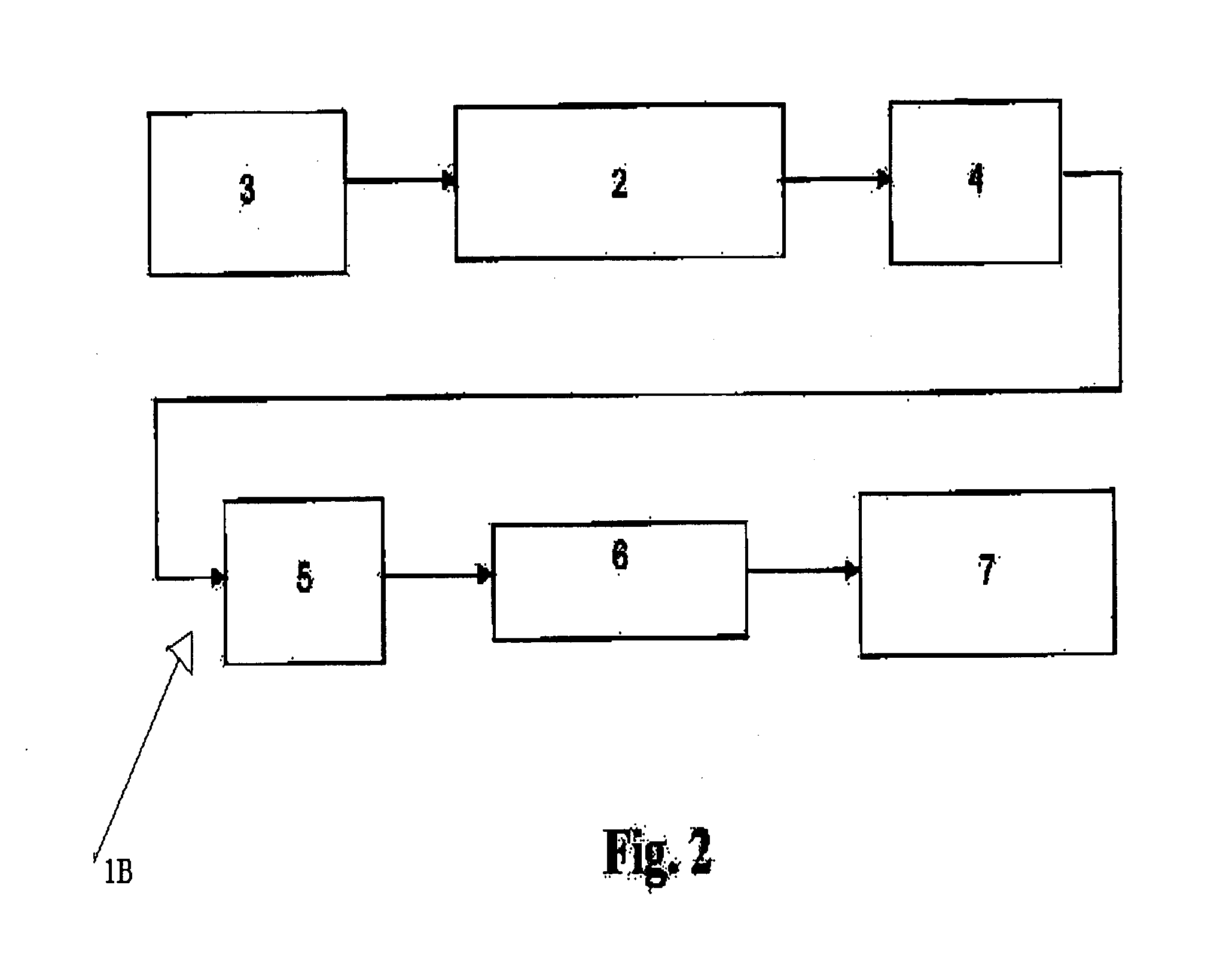 Method and device for determining ionizing radiation