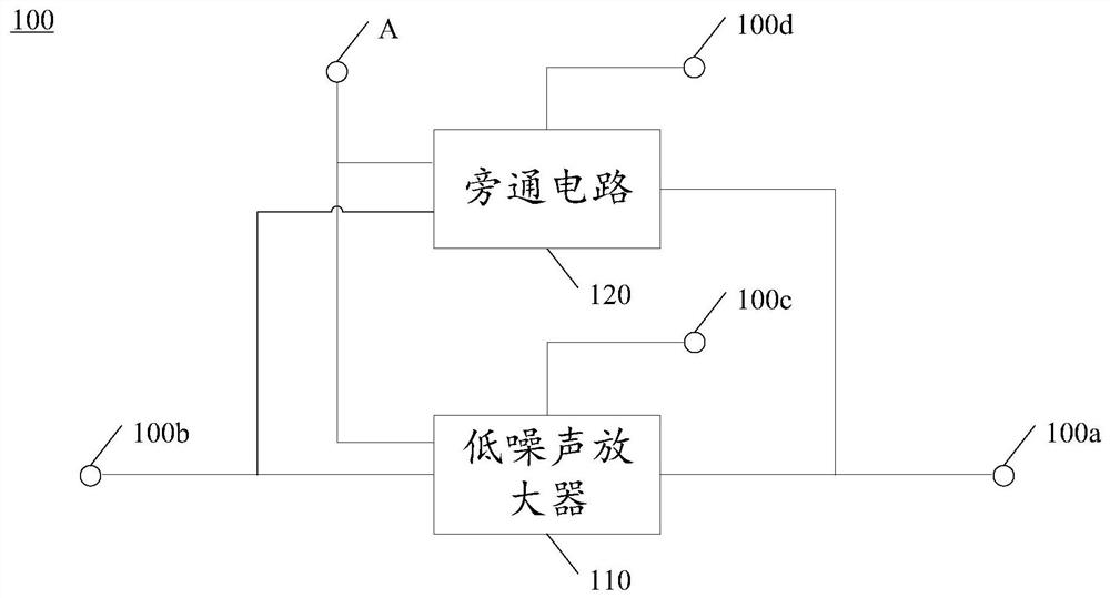 Low-noise amplification module, receiver and signal processing method