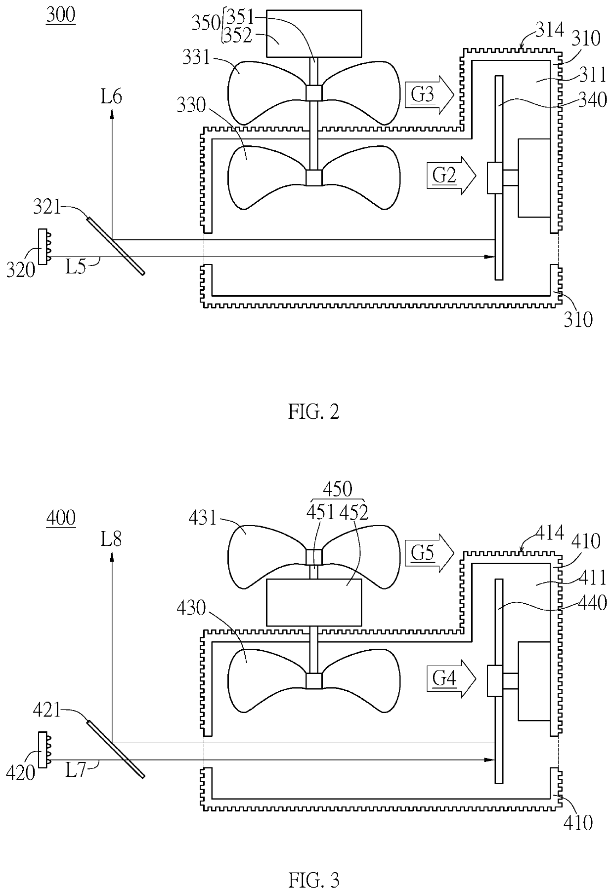 Light source module and projector with fan and driver