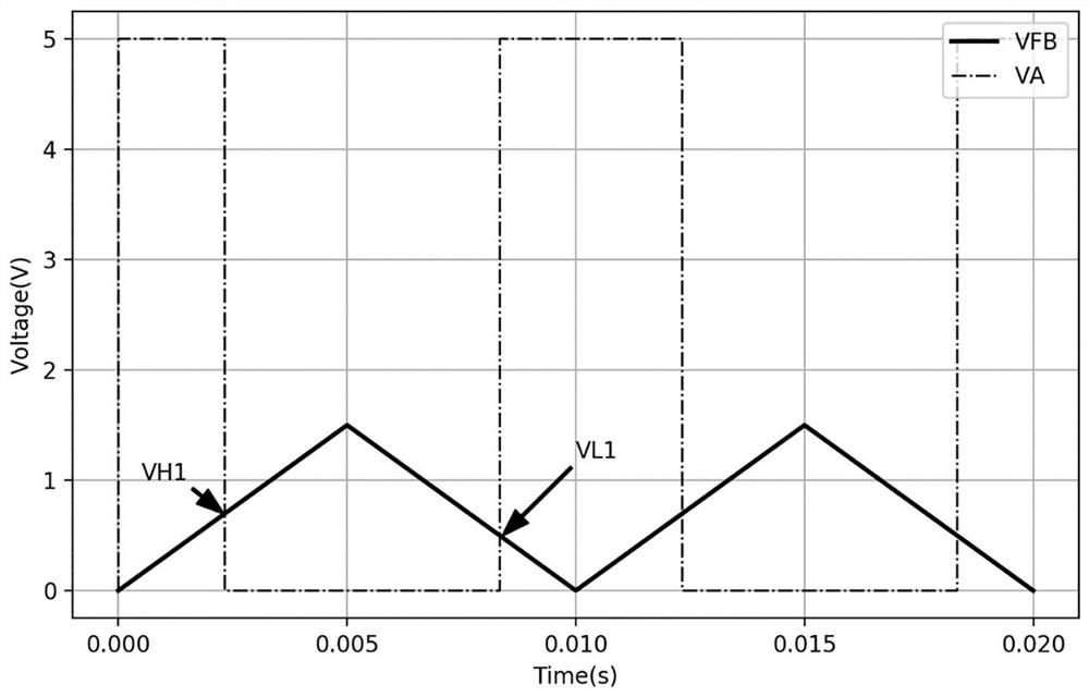 Short circuit detection circuit, short circuit protection circuit and chip