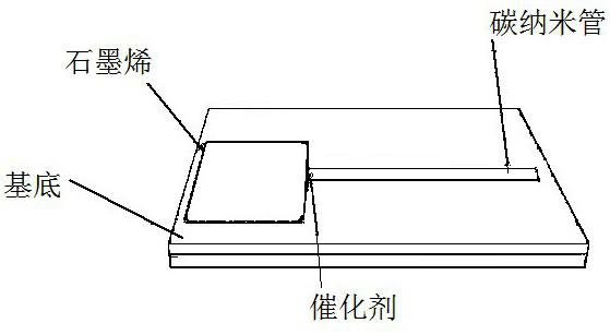 Preparation method of graphene-carbon nanotube heterojunction