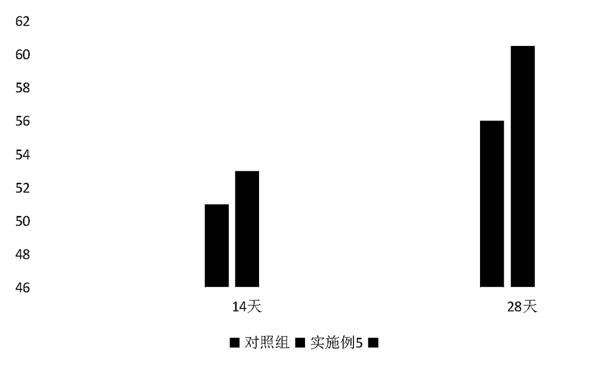 An anti-aging cosmetic composition containing sodium hyaluronate microspheres and peptides with the effects of smoothing wrinkles and smoothing skin