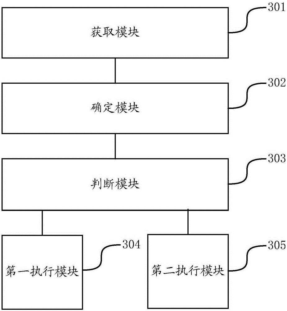 Group message prompting method and apparatus