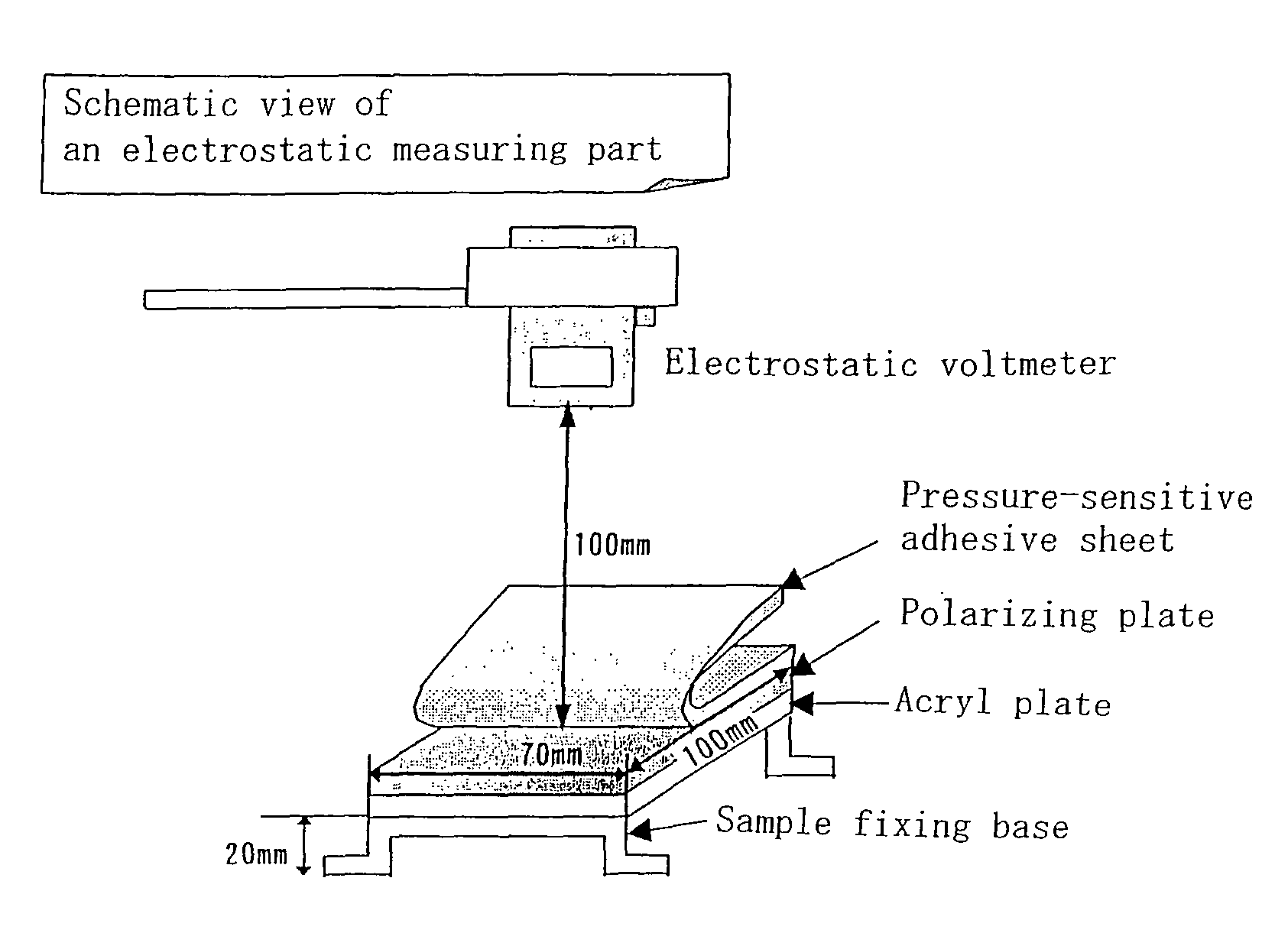 Pressure-sensitive adhesive compositions, pressure-sensitive adhesive sheets and surface protecting films