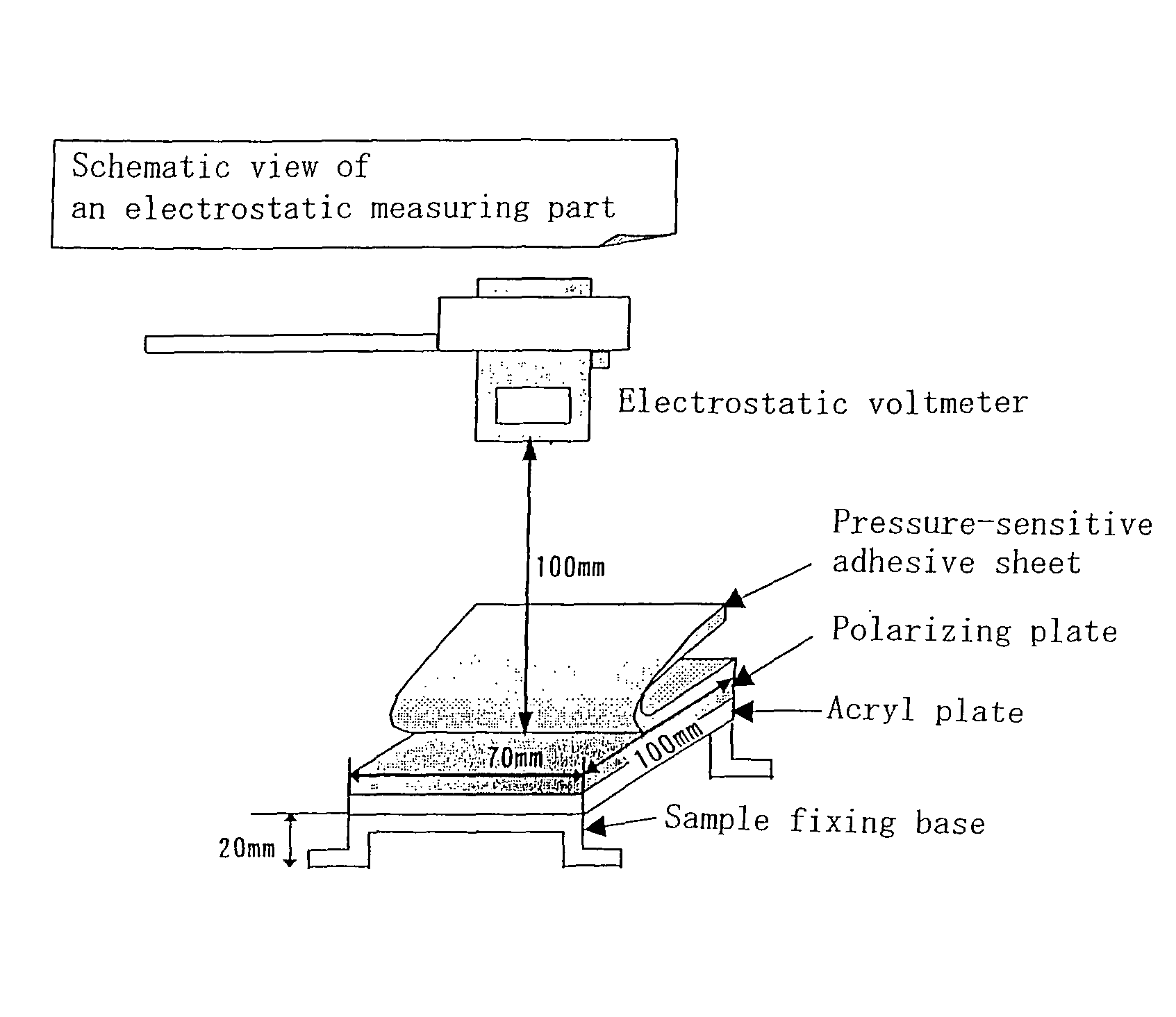 Pressure-sensitive adhesive compositions, pressure-sensitive adhesive sheets and surface protecting films