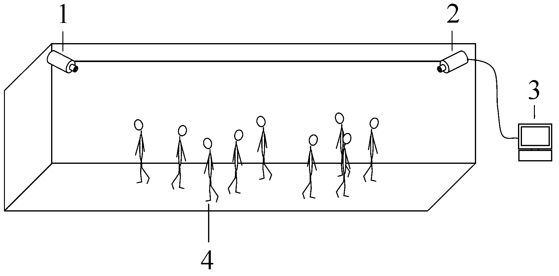 Method for estimating number of people in public place based on two cameras