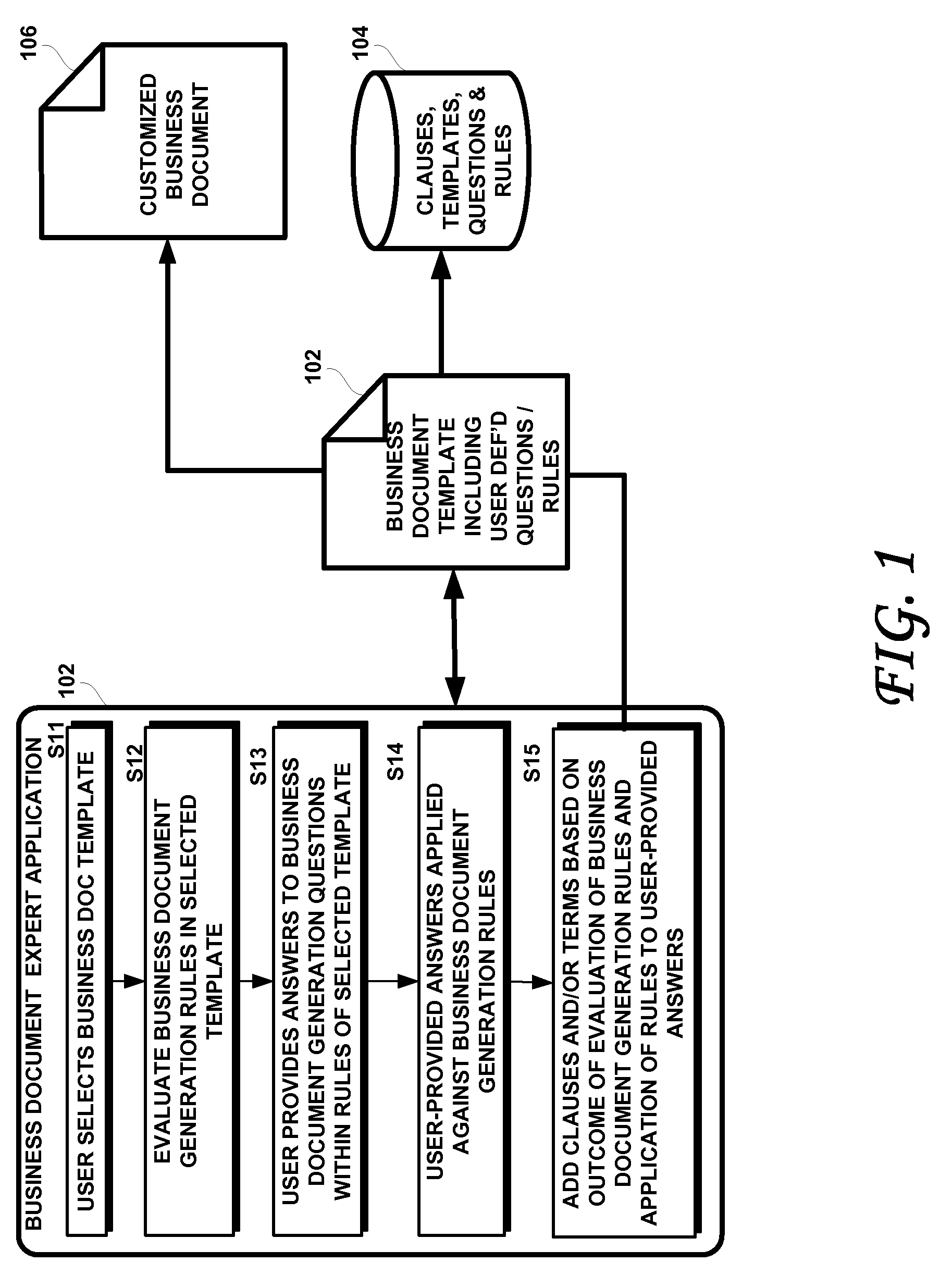 Computer-implemented methods and systems for identifying and reporting deviations from standards and policies for contracts, agreements and other business documents