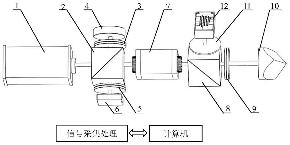 A two-dimensional straightness error and its position simultaneous measurement device and method