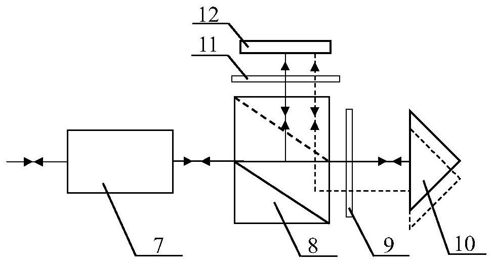 A two-dimensional straightness error and its position simultaneous measurement device and method