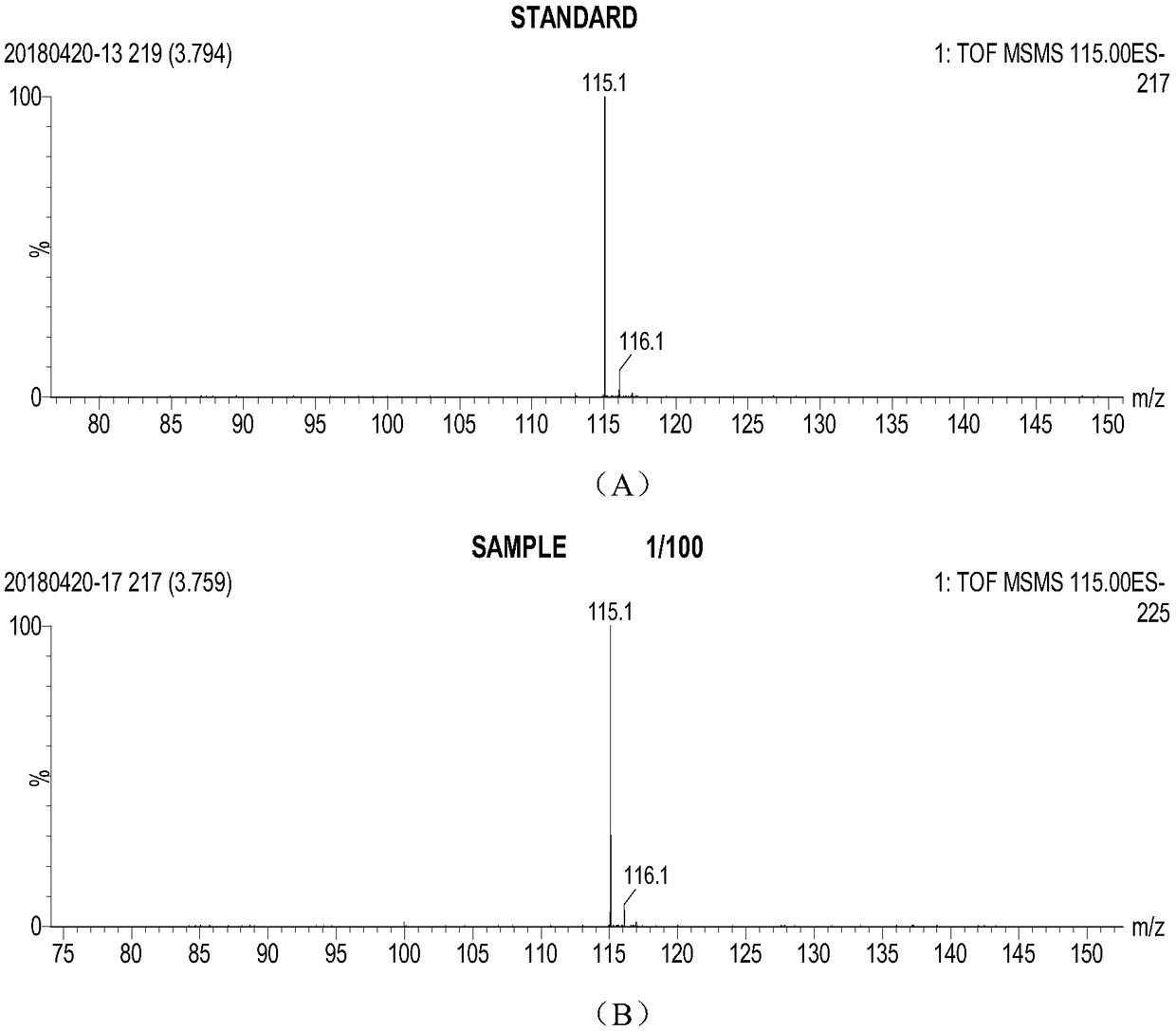 Mutant of L-amino acid oxidase