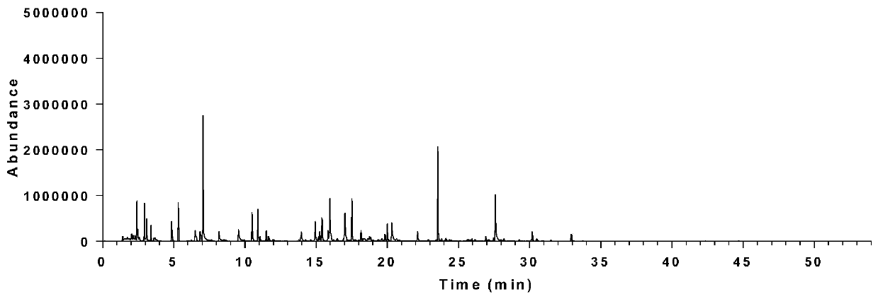 Tea compound aroma extract and pure tea beverage containing the extract