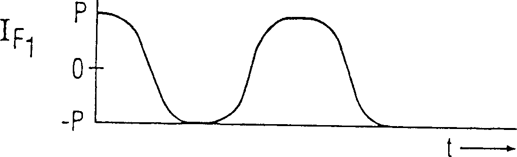 Ballast circuit