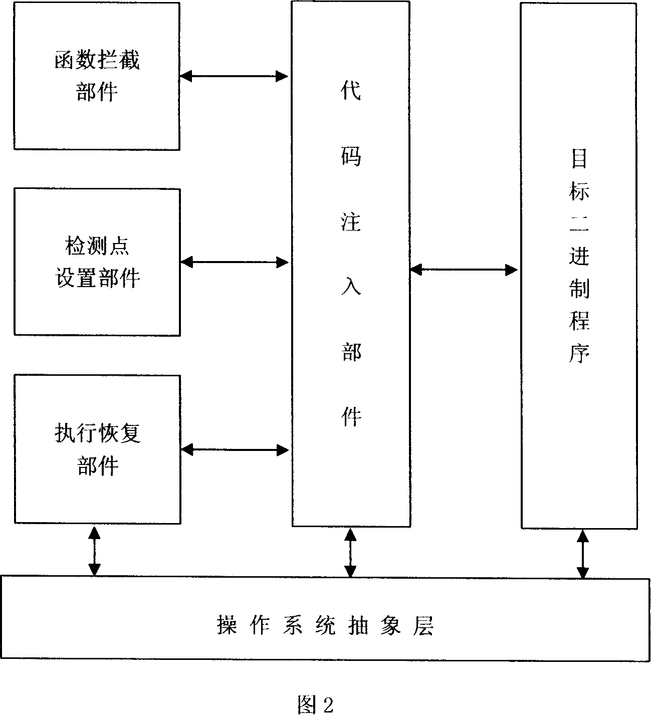 Method for performing recovery and playback when running software