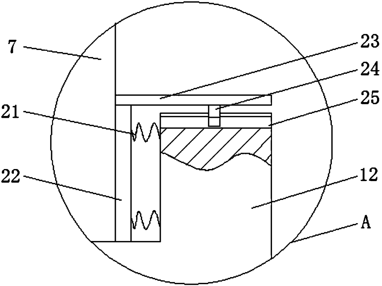 Working method of automatic mold cleaning and drying device