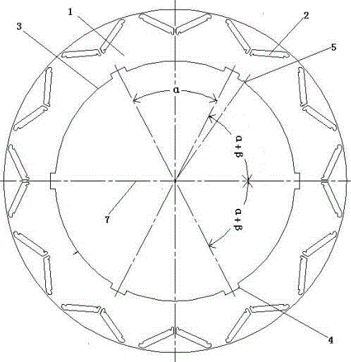 Permanent magnet motor double-key-groove rotor punching sheet capable of being used at multiple angles