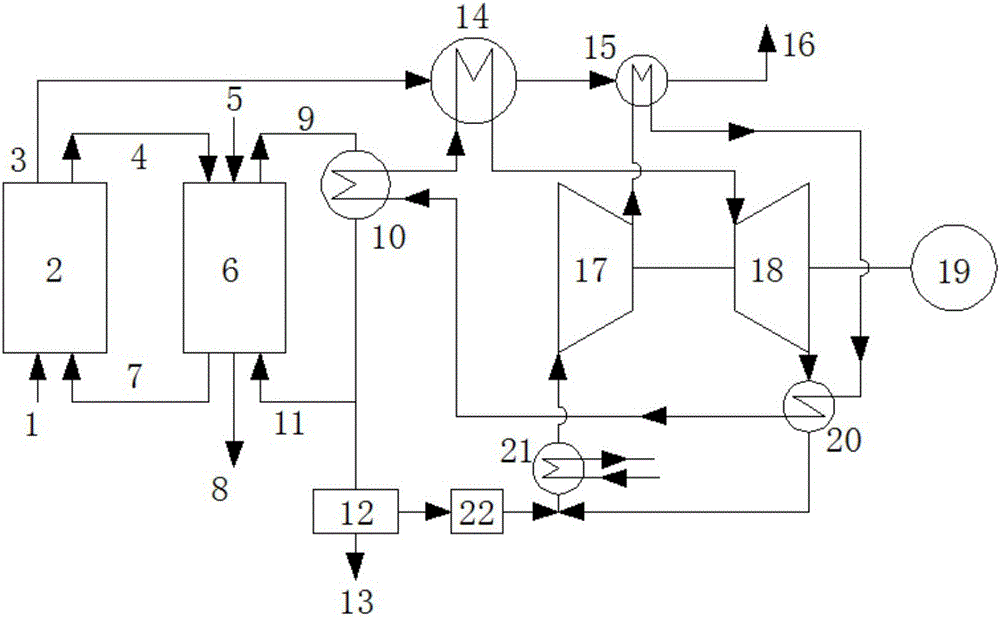 Coal-based fuel chemical-looping combustion power generation system and method based on supercritical carbon dioxide