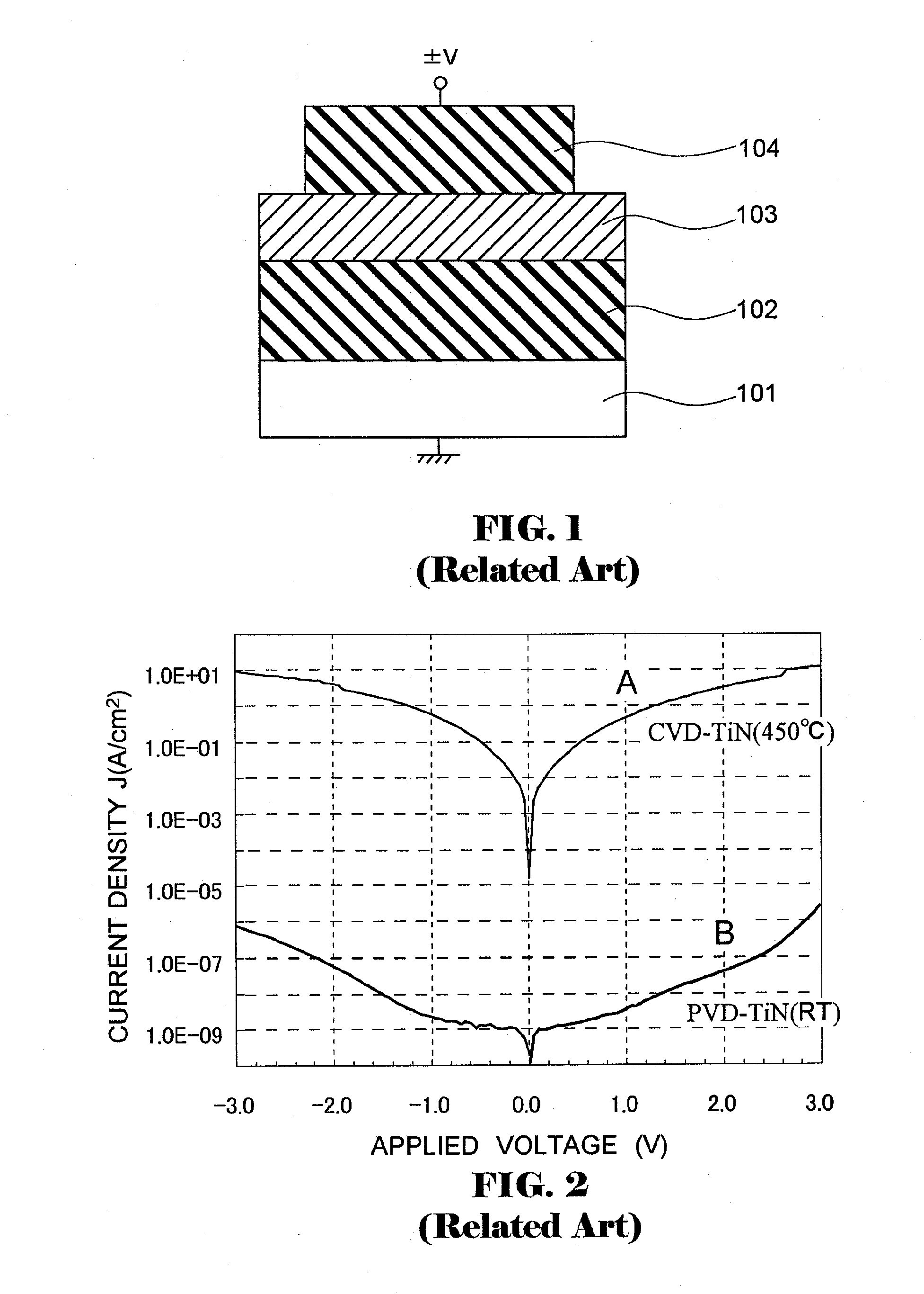 Method for manufacturing semiconductor device