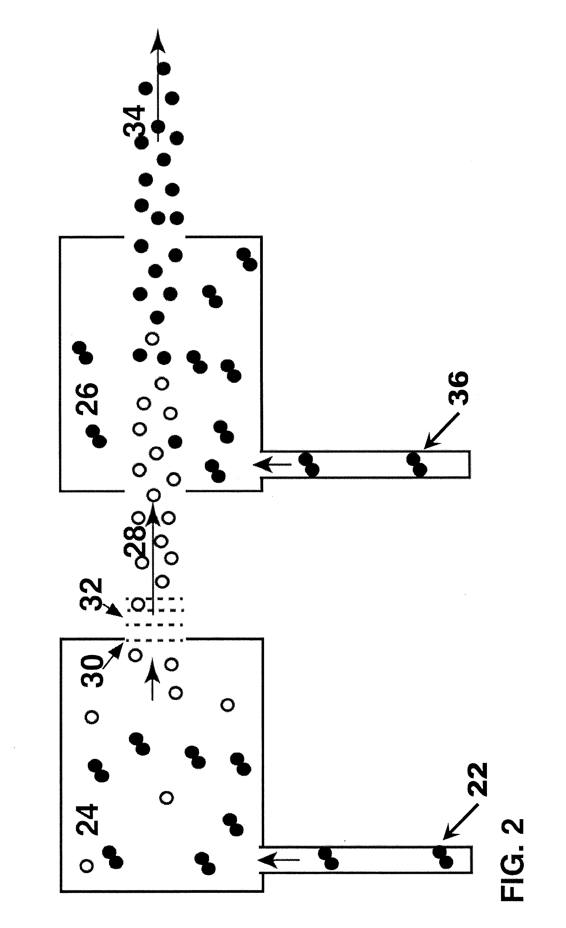 Fueling method for small, steady-state, aneutronic frc fusion reactors