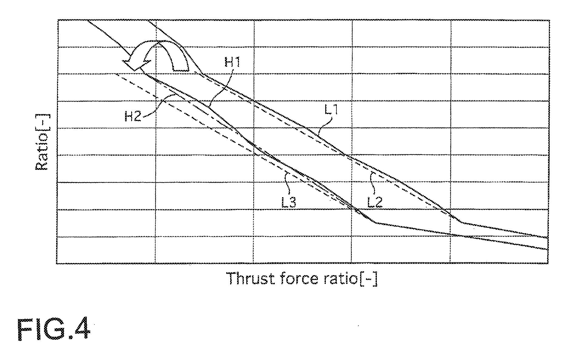 Oil pressure control device for belt-type continuously variable transmission