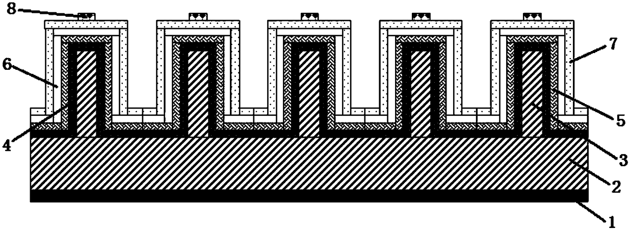 Silicon-based core-shell structure photovoltaic cell and preparation method thereof