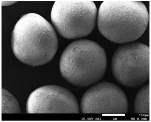 Method for preparing medium-density, high-strength and multi-purpose zirconium silicate composite micro-bead by using surplus materials