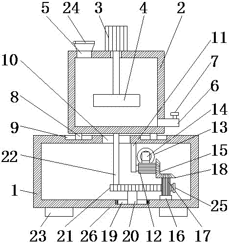 Stirring machine used for chemical machinery