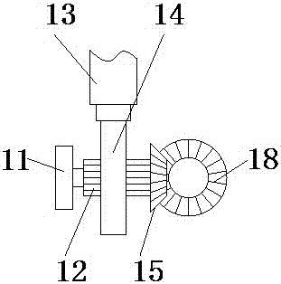 Stirring machine used for chemical machinery