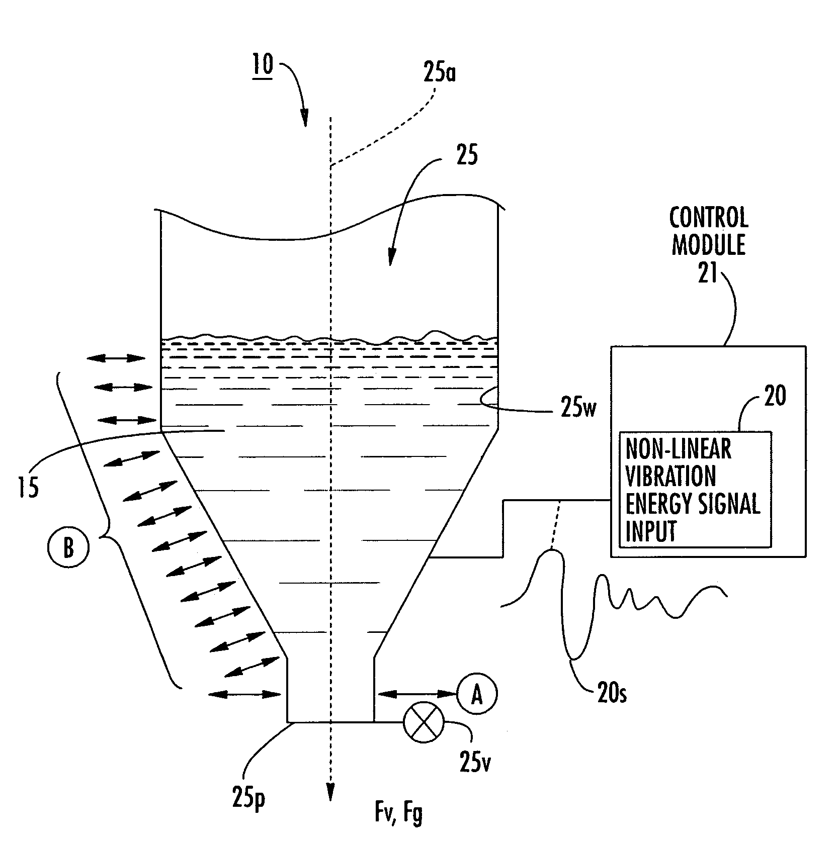 Apparatus, systems and related methods for dispensing and /or evaluating dry powders