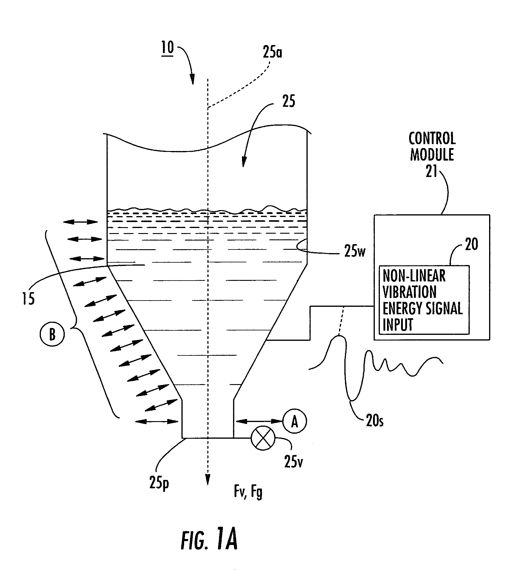 Apparatus, systems and related methods for dispensing and /or evaluating dry powders