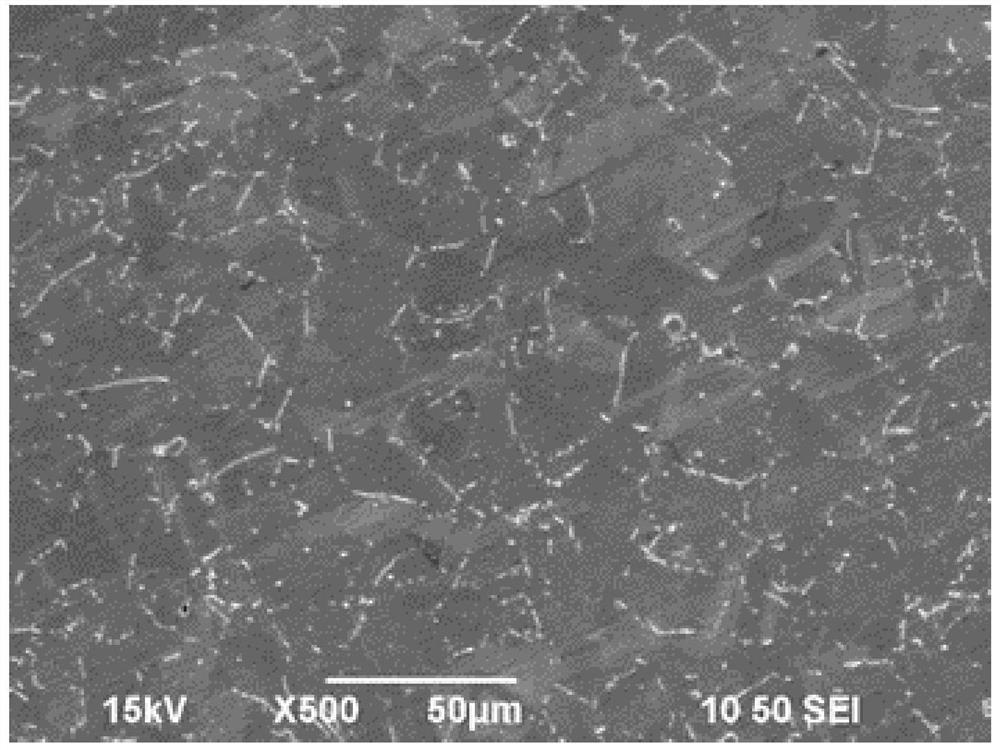 Heat treatment method for GH4169 high-temperature alloy wire after cold deformation