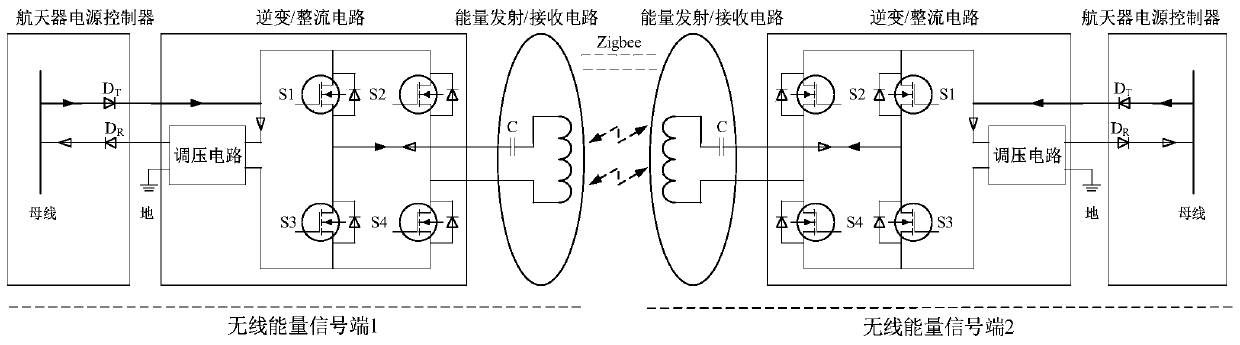 Inter-spacecraft near-field wireless energy transmission system