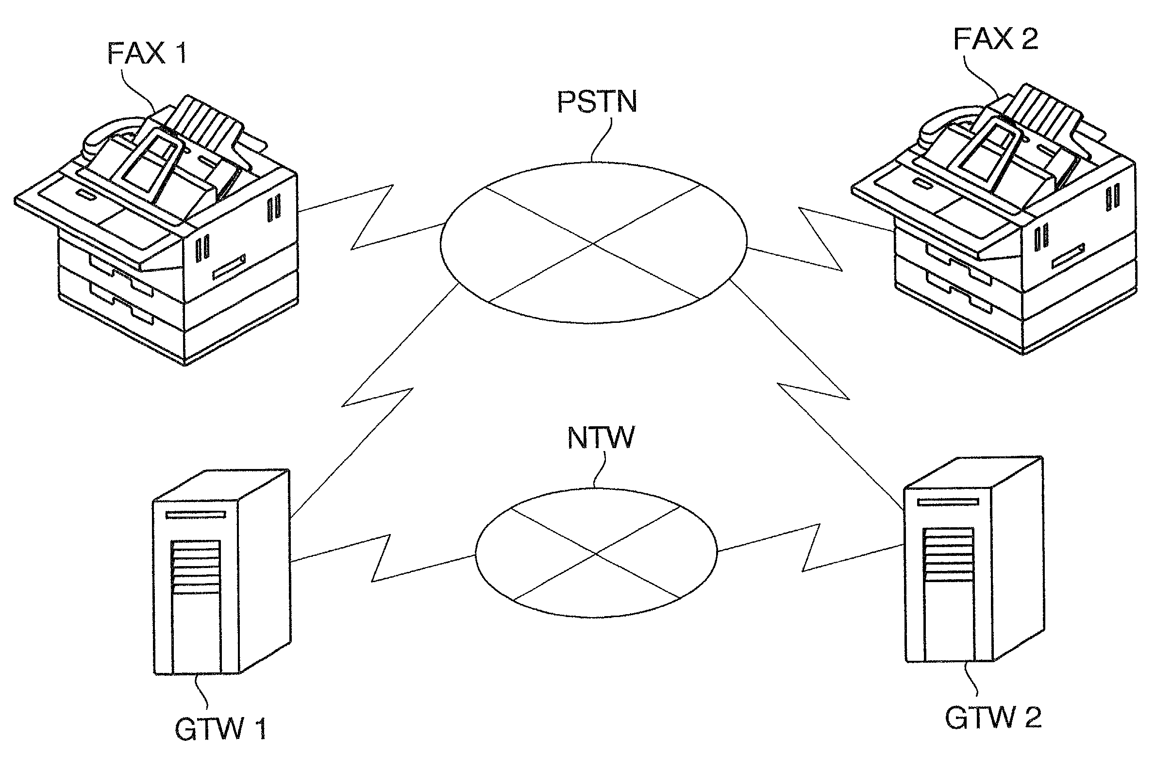 Facsimile device